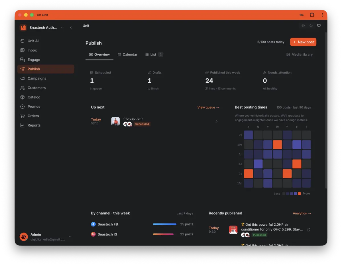 The Unit dashboard showing scheduled posts and channel performance